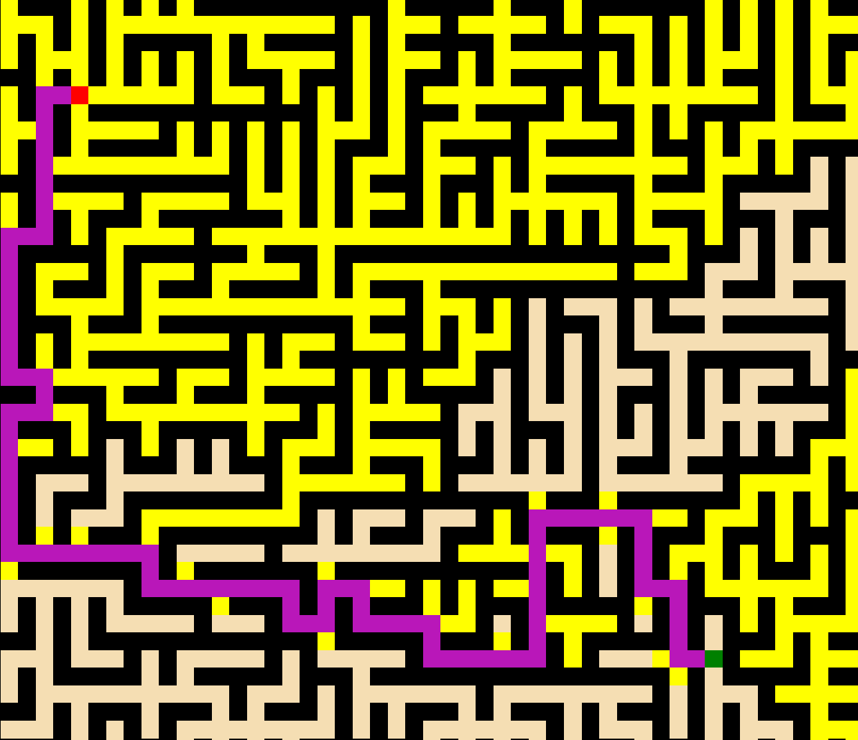 Algorithms Visualiser